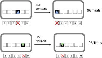High fluency can improve recognition sensitivity based on learned metacognitive expectations